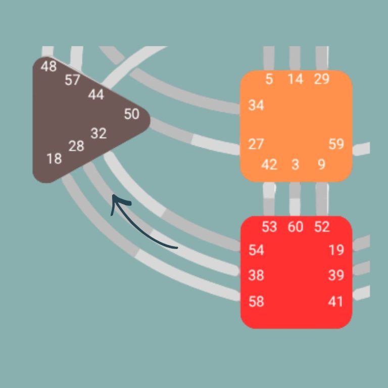 Kanaal 38-28 Kanaal 38-28