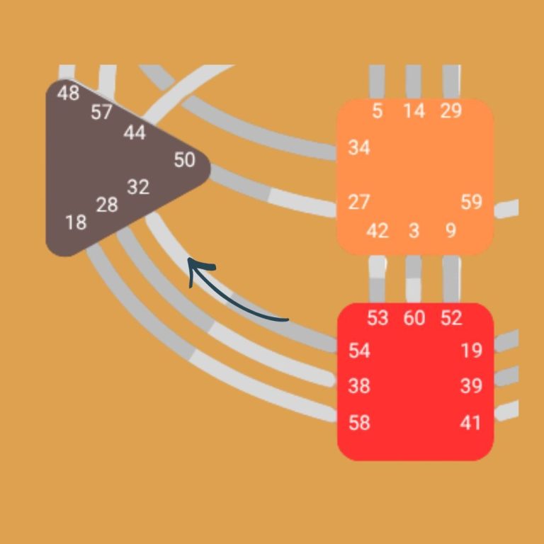 Kanaal 54-32 Kanaal 54-32